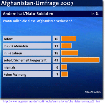 afghanistan.gif